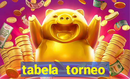 tabela torneo betano argentina