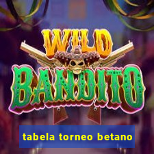 tabela torneo betano